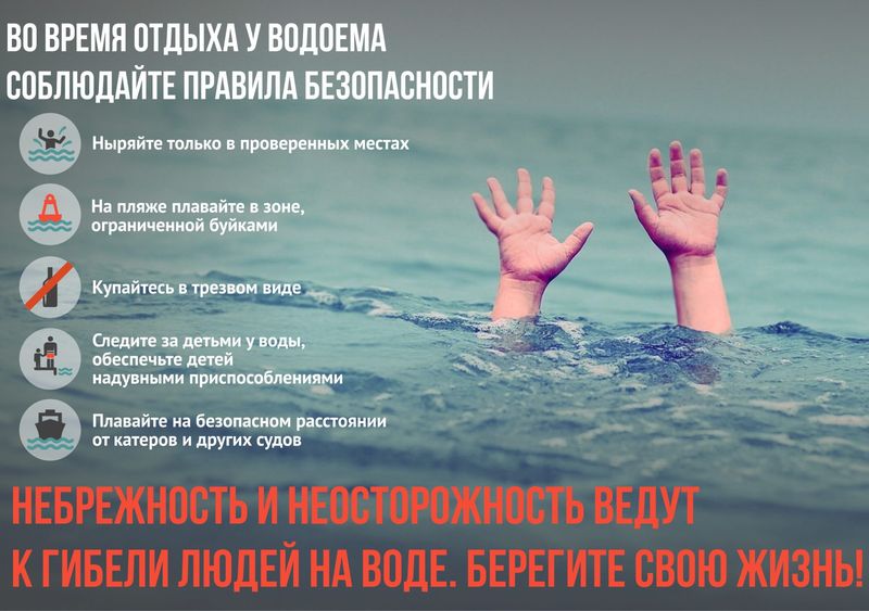 Во время отдыха у водоема соблюдайте правила безопасности.