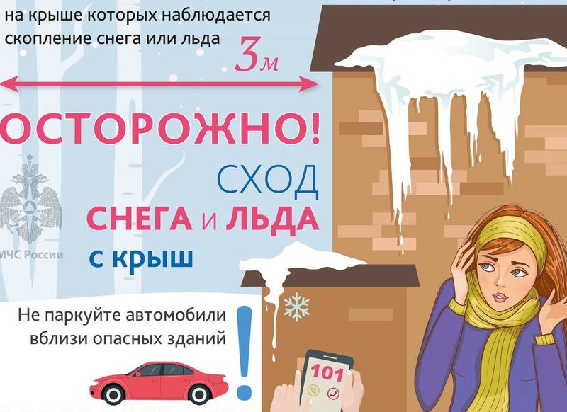 Осторожно! Сход снега и льда с крыш.