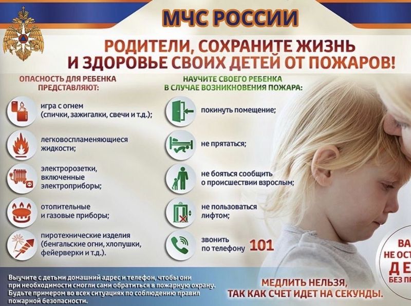 Родители, сохраните жизнь и здоровье своих детей от пожаров!.