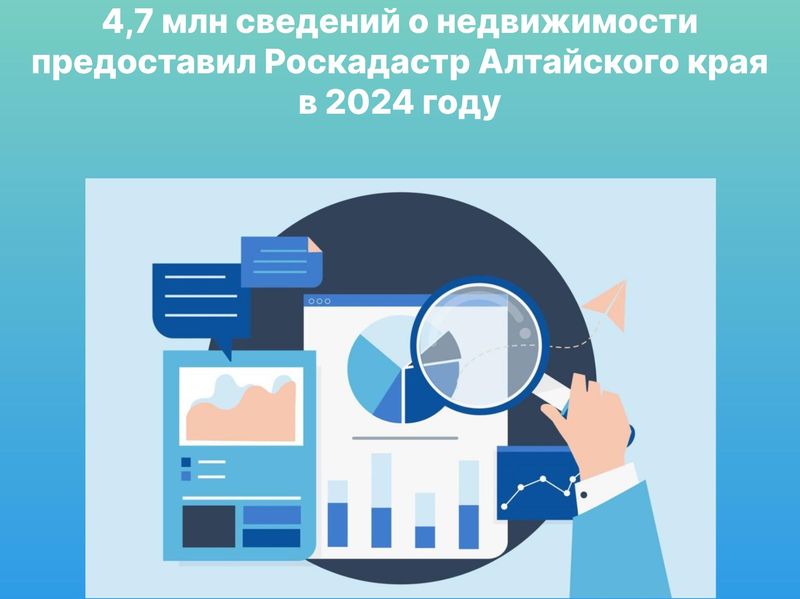 4,7 млн сведений о недвижимости предоставил Роскадастр Алтайского края  в 2024 году.