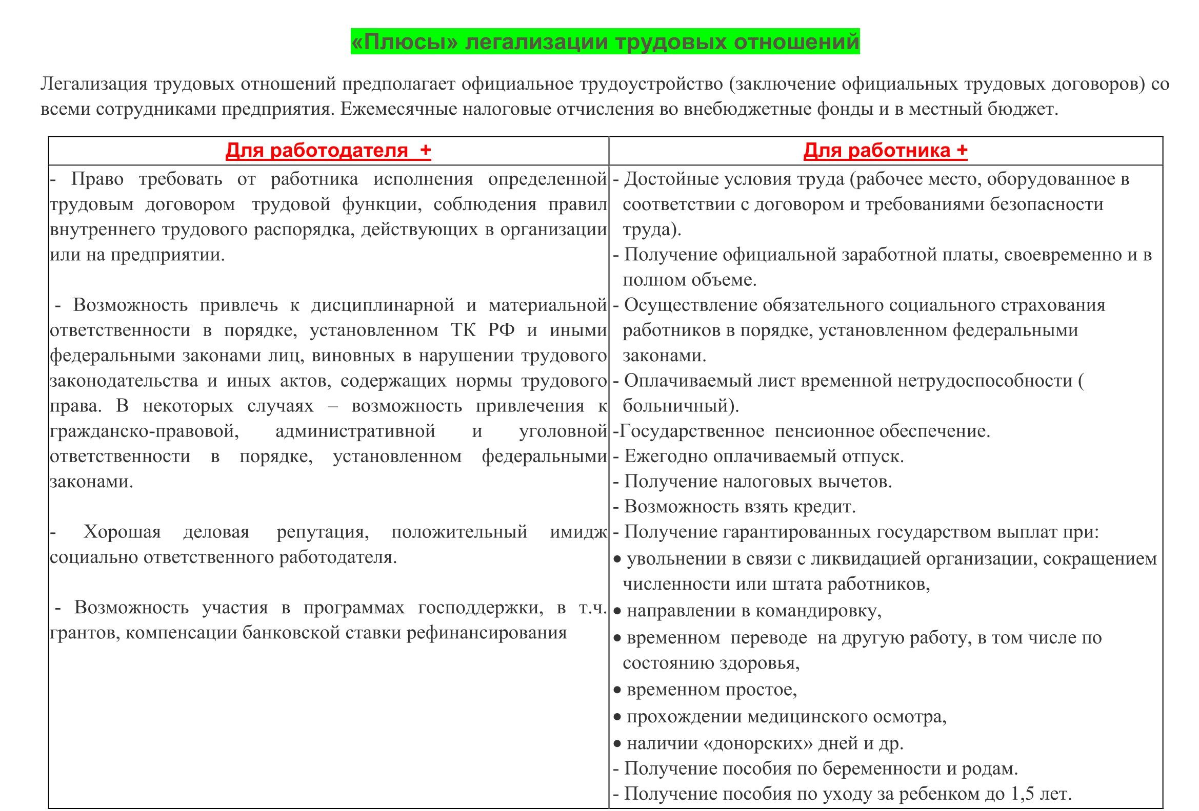 Плюсы легализации трудовых отношений.