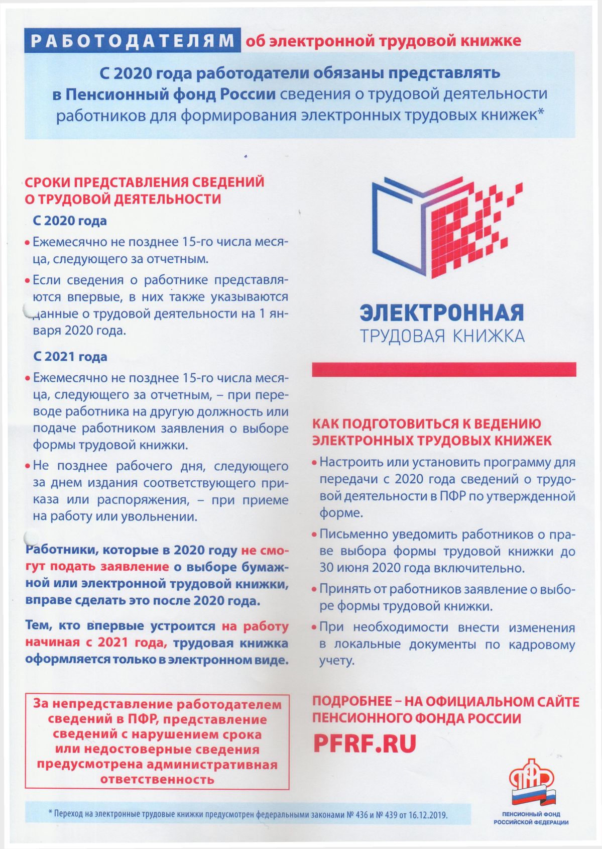 Изображения.