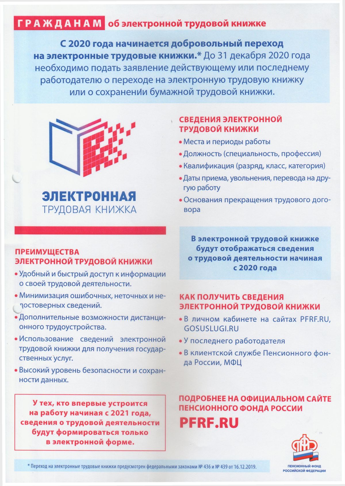 Изображения.