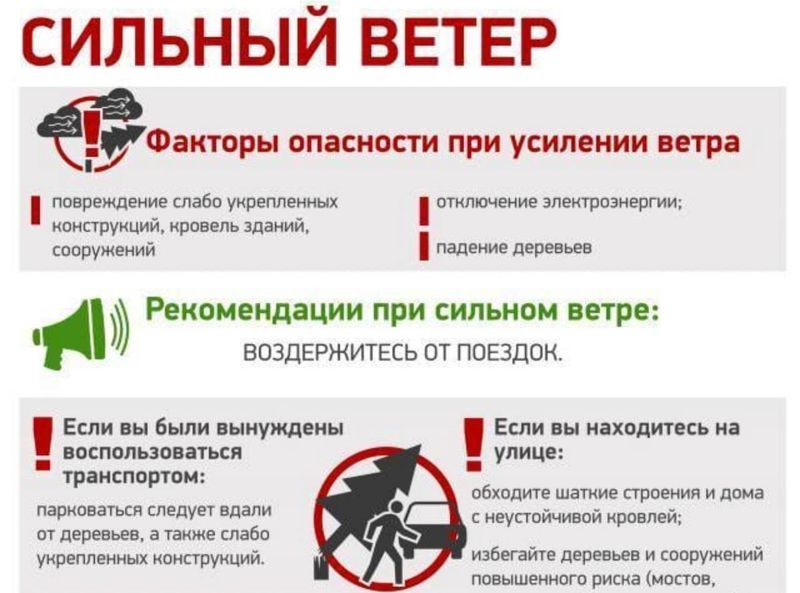 Внимание, сильный ветер!.