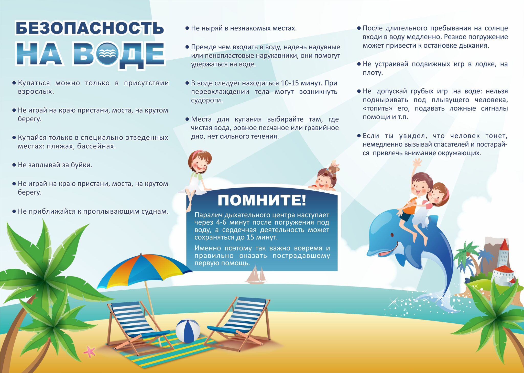 Памятка: безопасность на воде.