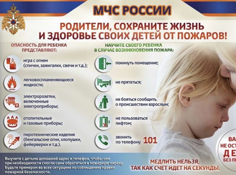 Родители, сохраните жизнь и здоровье своих детей от пожаров!. Родители, сохраните жизнь и здоровье своих детей от пожаров!.